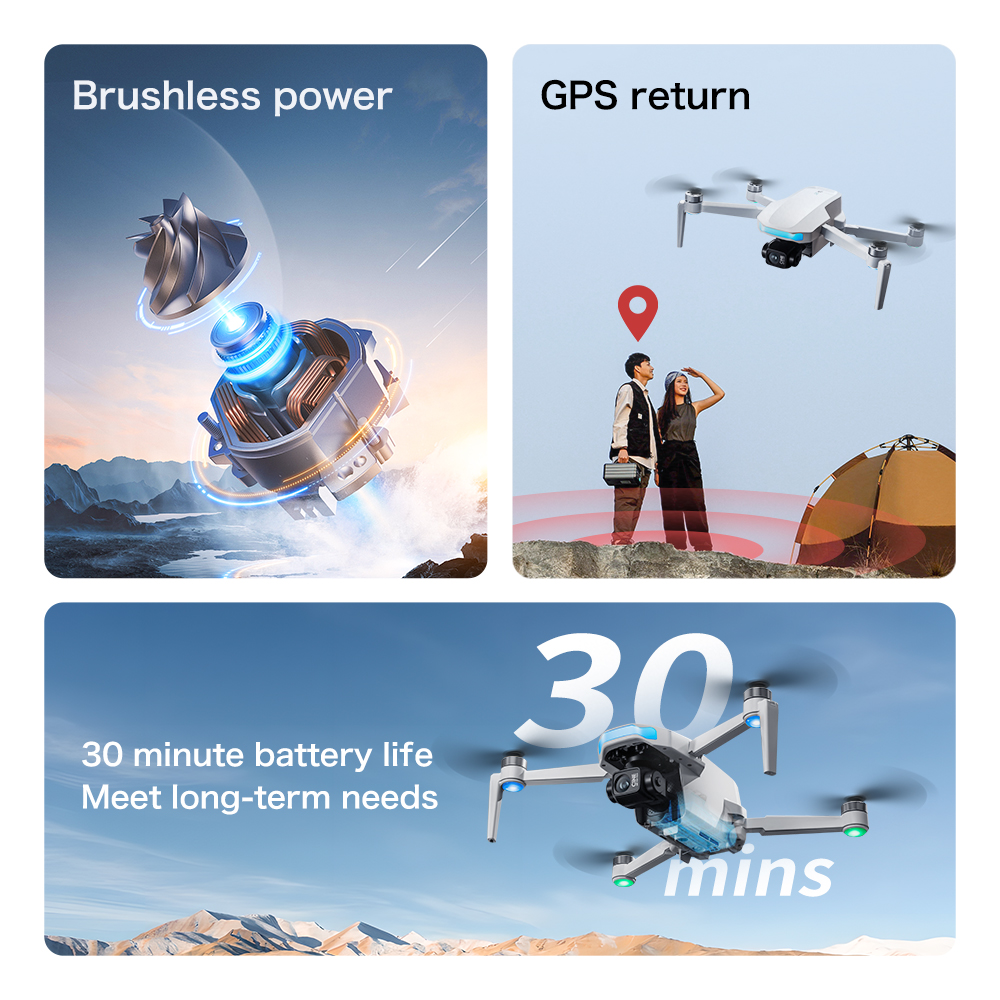 S-X1 MAX GPS Drone with 3-Axis - огляд і ціна Drone Photogrammetry
