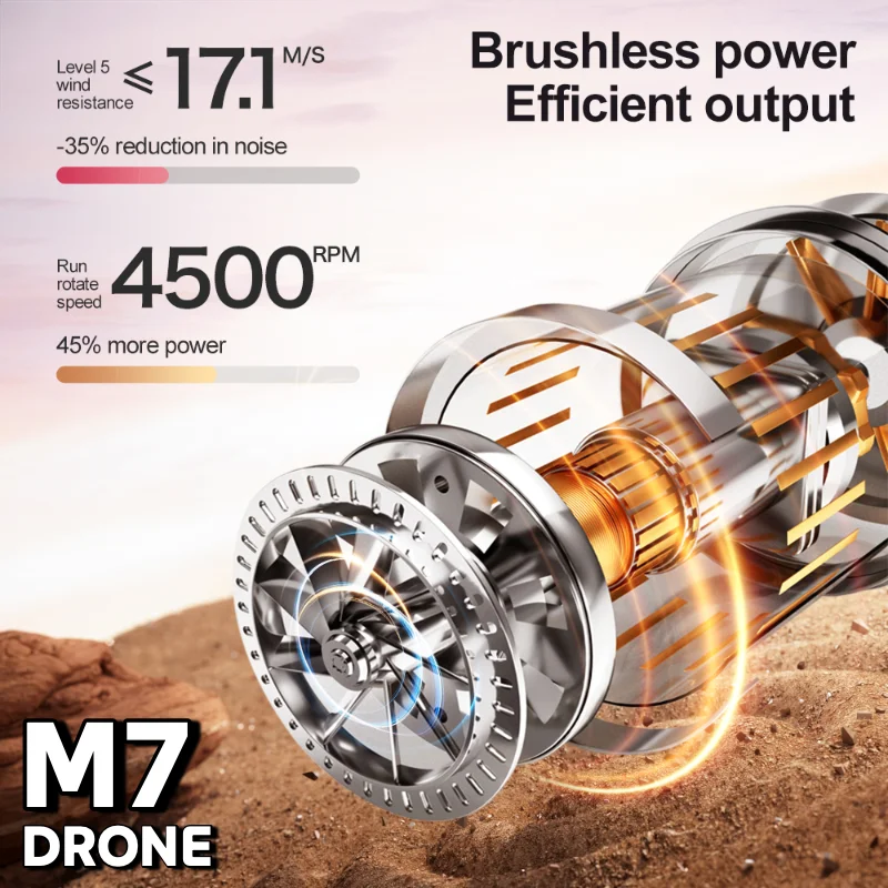 Lenovo M7 RC 8K Drone HD Dual  - огляд і ціна Drone Surveying